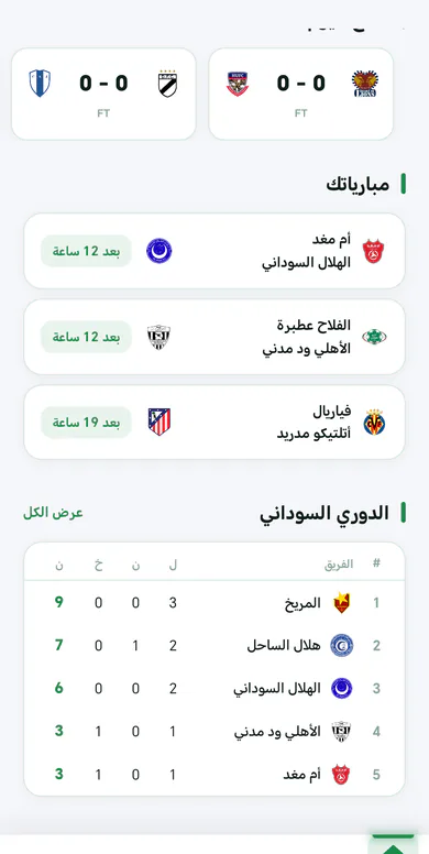 دافوري